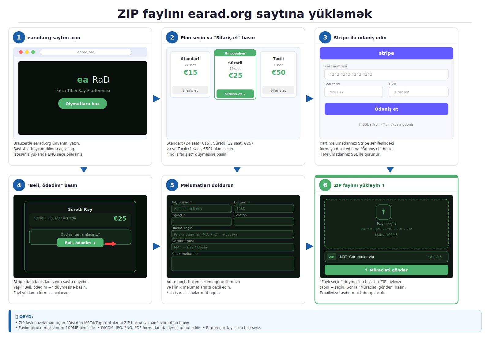 Sayta yüklə